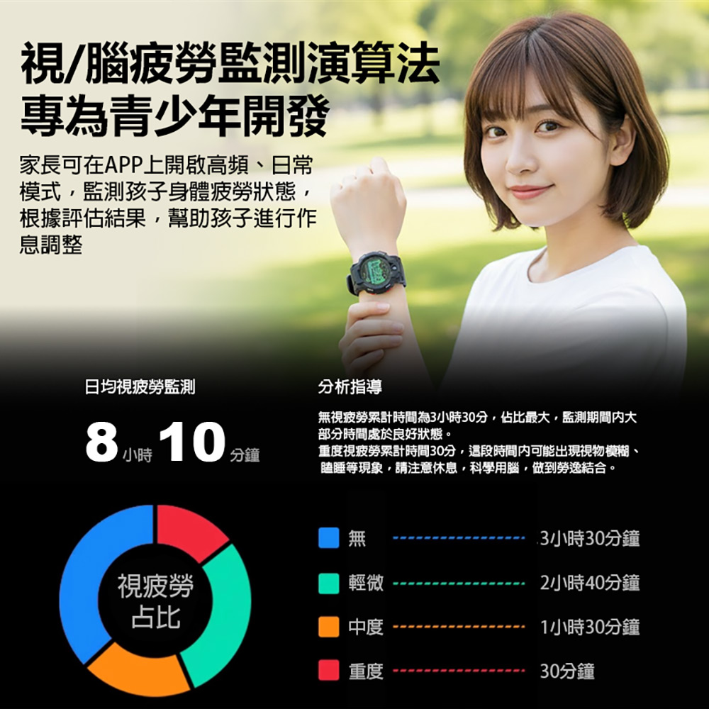 小尋兒童手錶Sport6C(4G視訊通話 1.3吋大螢幕 學生運動模式 健康數據管理 10重定位)